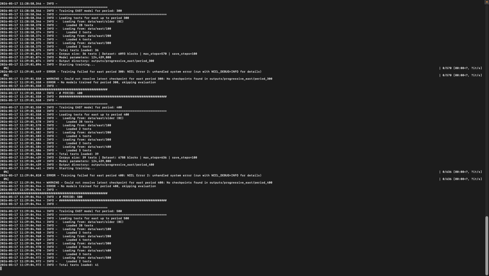 Live training run of a GPT-2 language model built from scratch, showing the training loss decreasing over steps